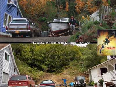 Mr Locations e i set dei film degli anni 80